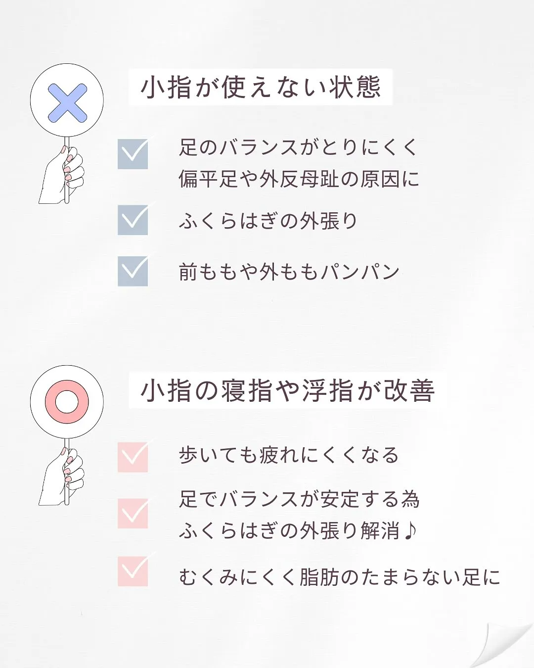 いつまで頑張り続けますか？