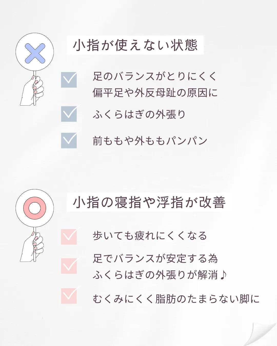 今年の小指は今年のうちに‼︎