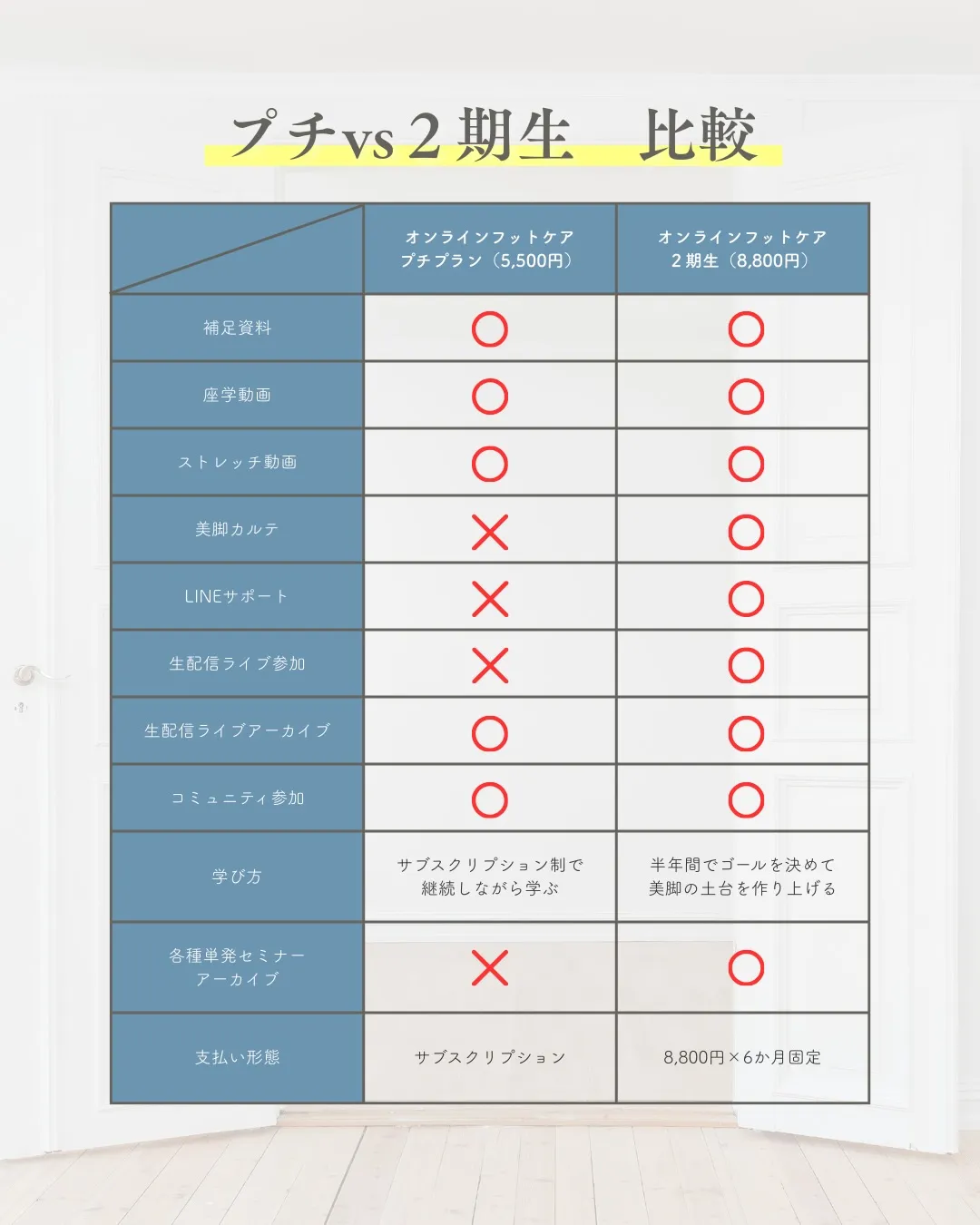 \ 自宅で美脚が叶う✨ /